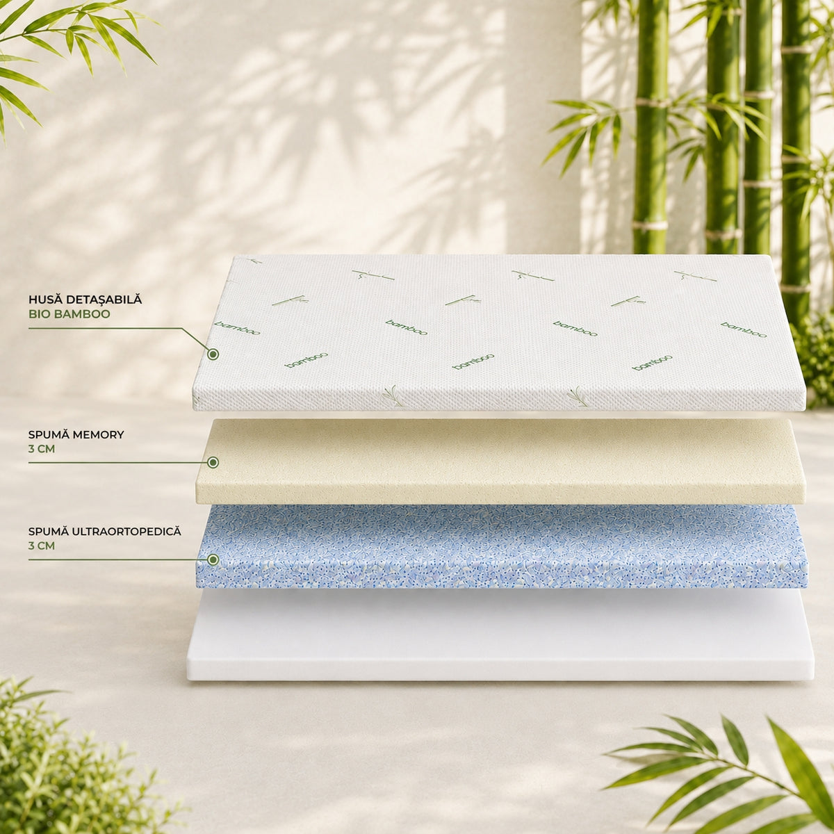 Topper Ortopedic MEMORY 3+3 cm cu Husă Detașabilă Bio Bamboo