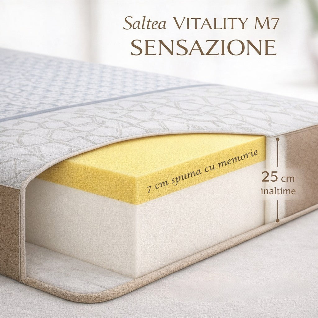 Saltea Vitality M7 Sensazione, 25 cm