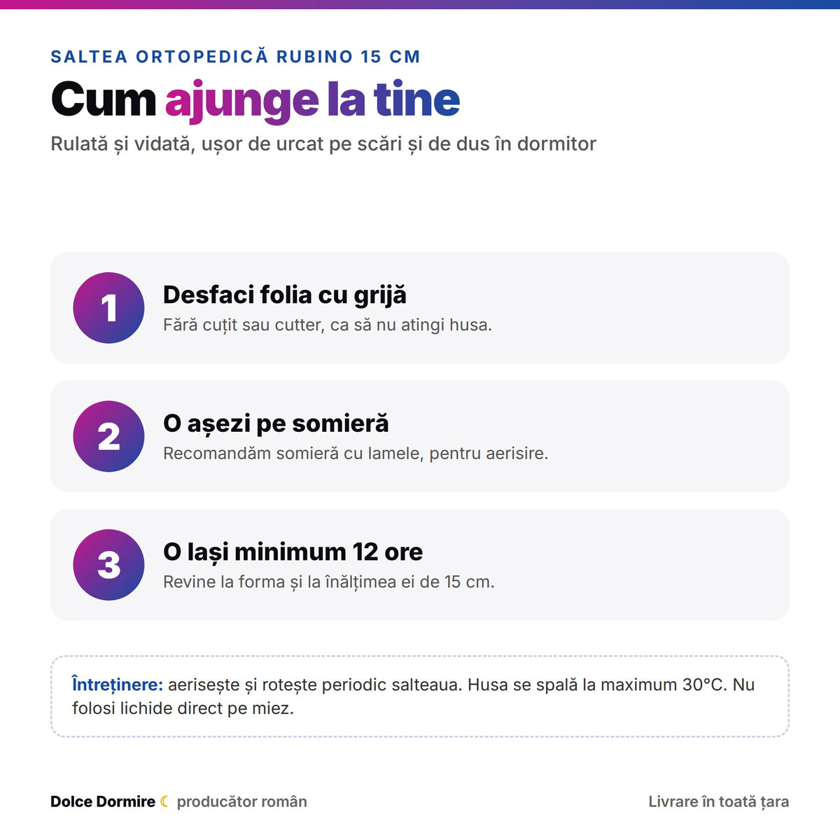 Cum se livreaza salteaua