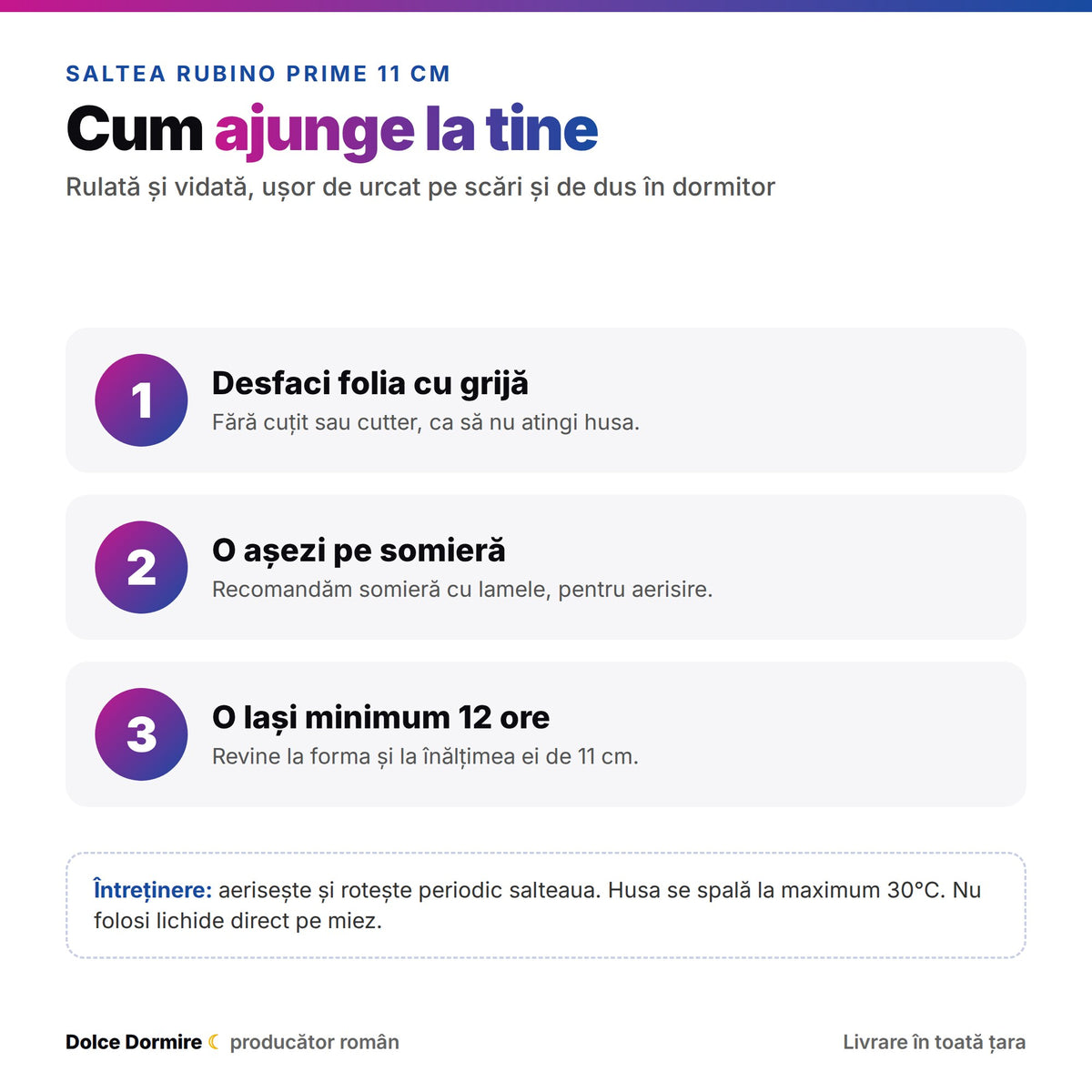 Cum se livreaza salteaua
