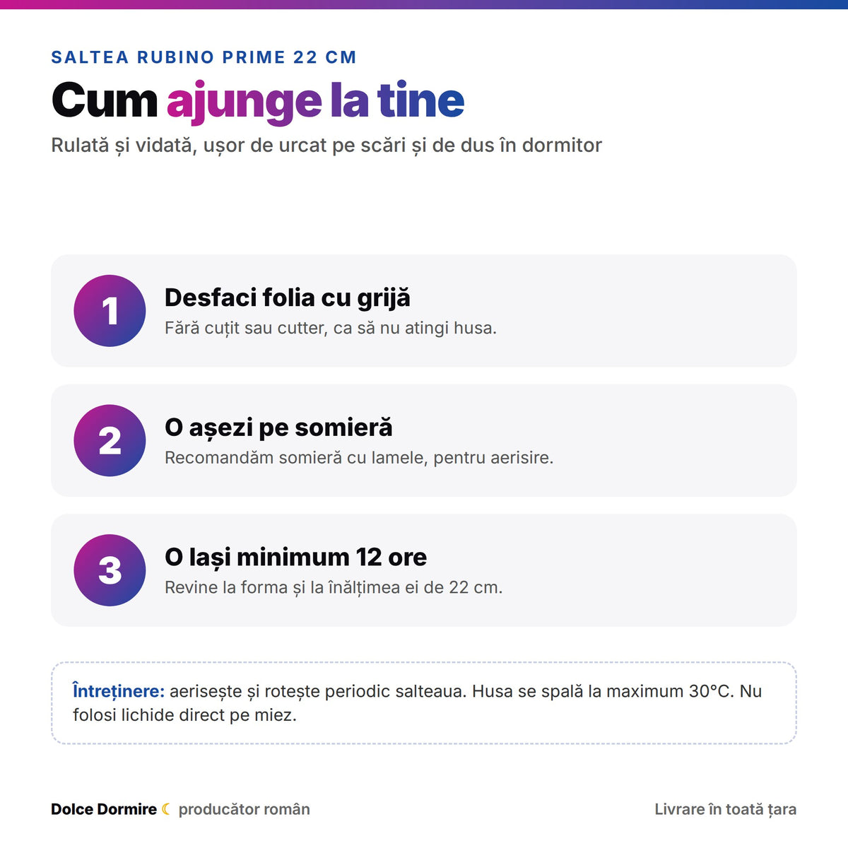 Cum se livreaza salteaua