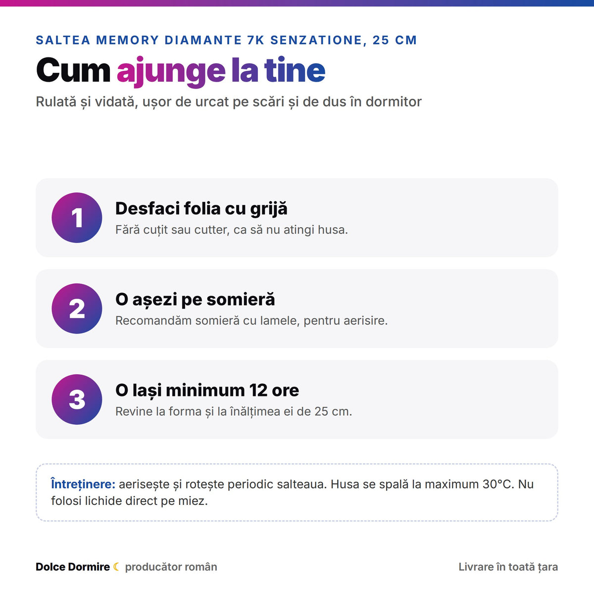 Cum se livreaza salteaua