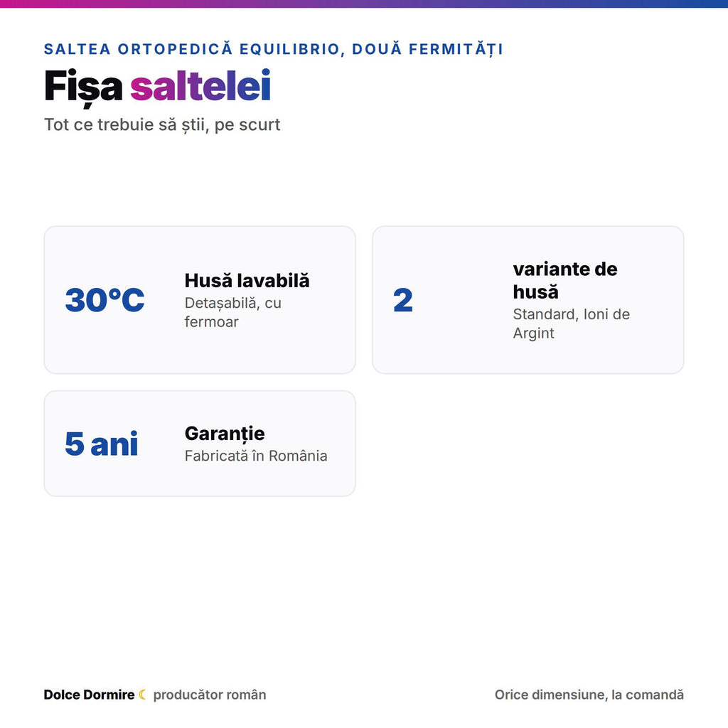 Fermitate si caracteristici