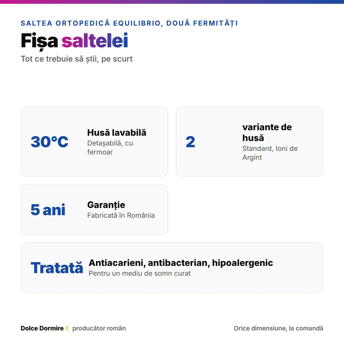 Fermitate si caracteristici