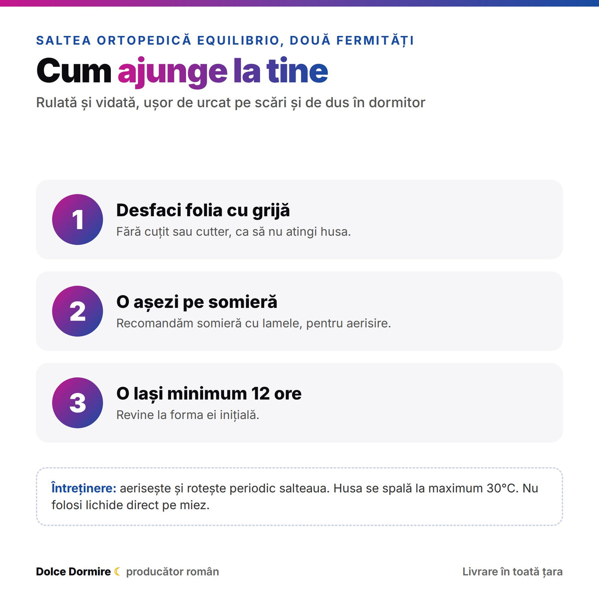 Cum se livreaza salteaua