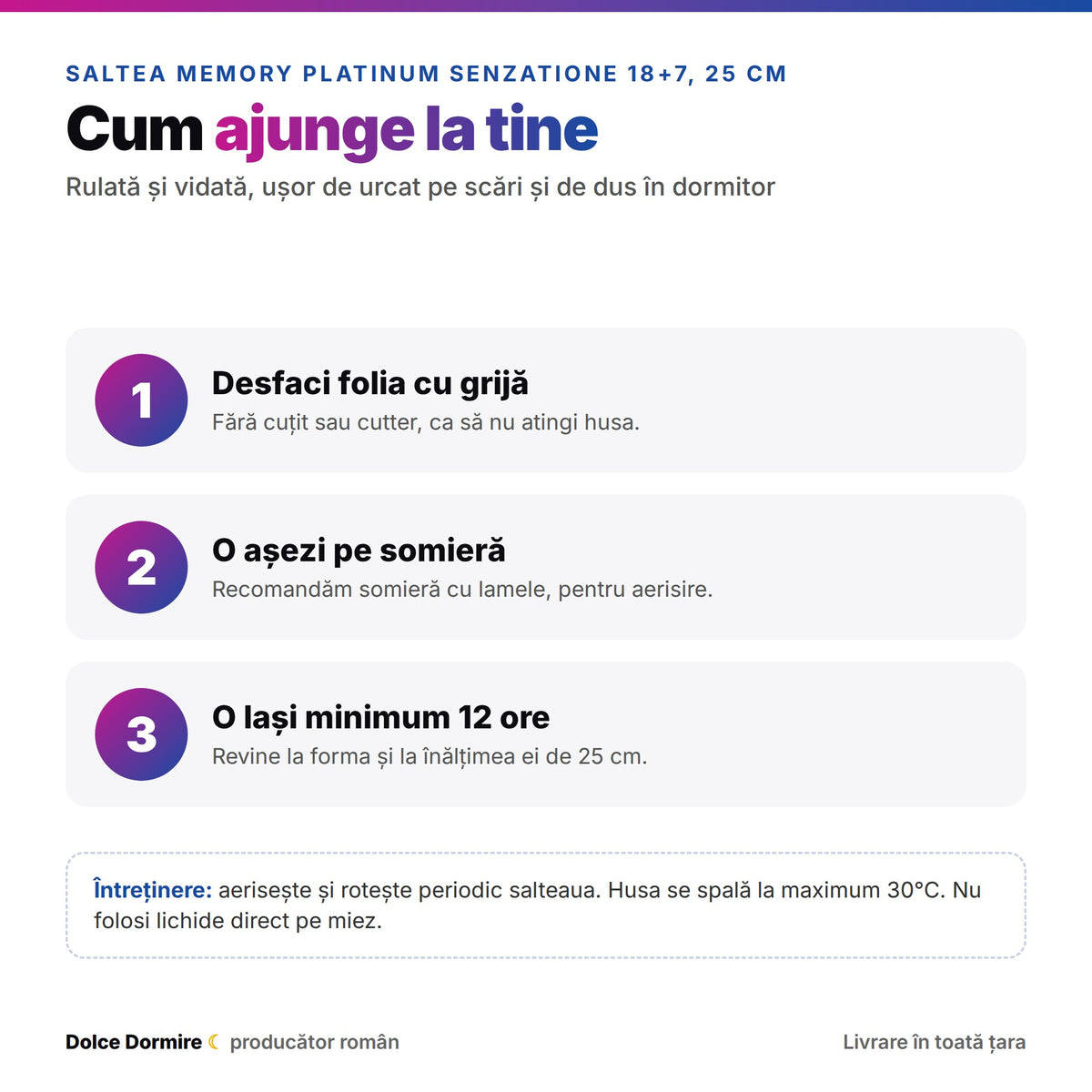 Cum se livreaza salteaua