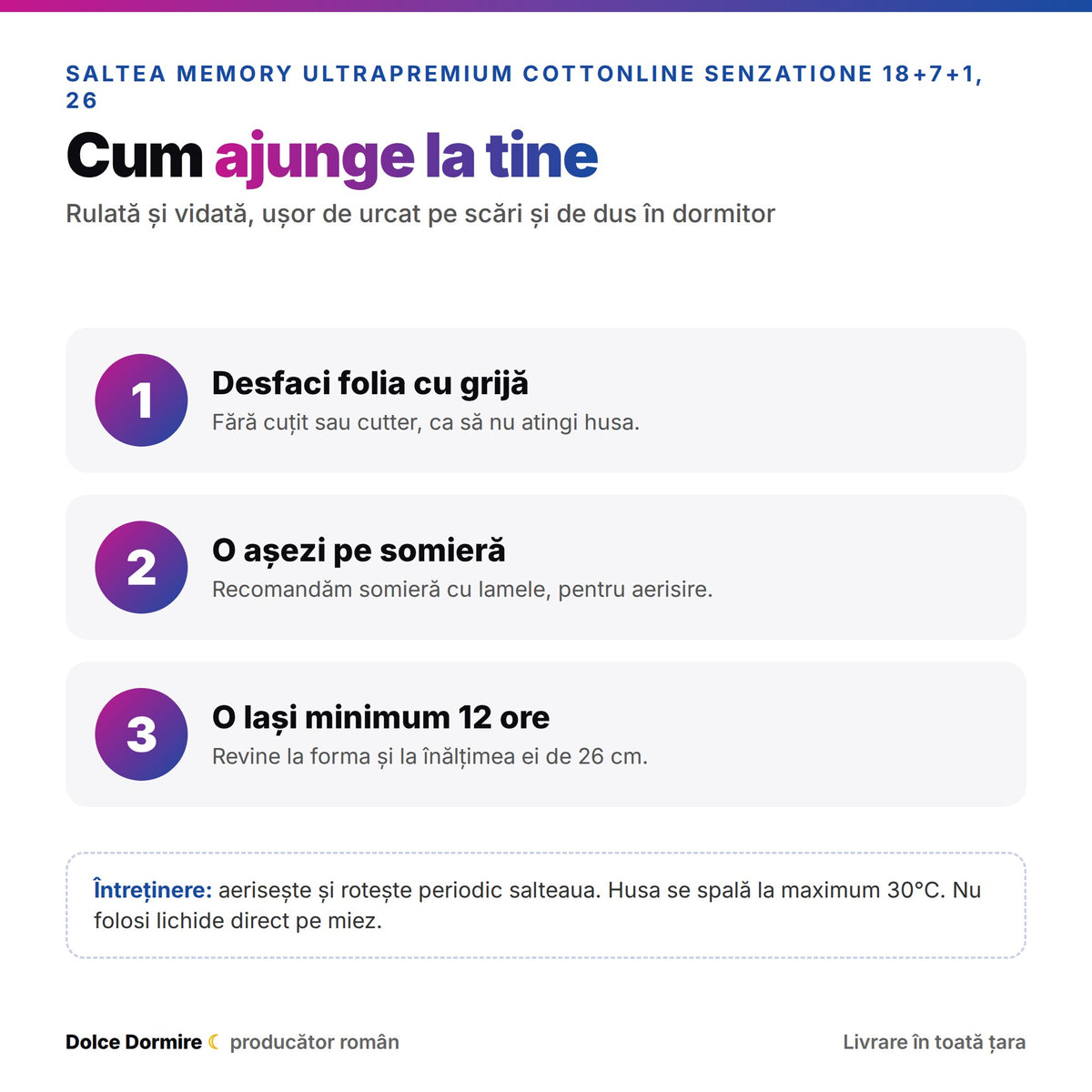 Cum se livreaza salteaua