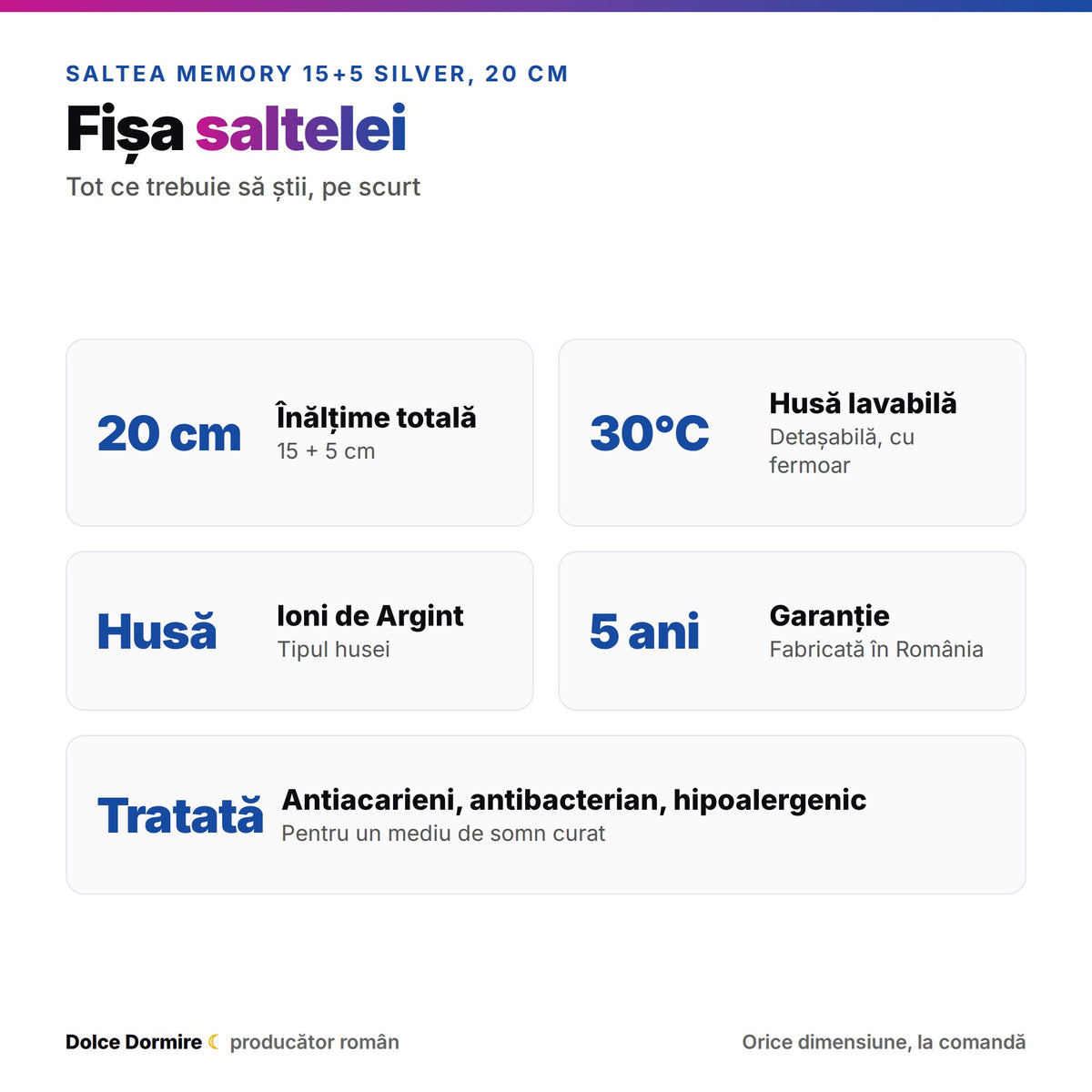 Fermitate si caracteristici