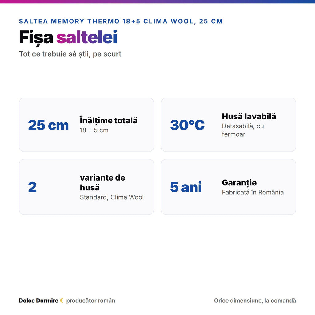 Fermitate si caracteristici