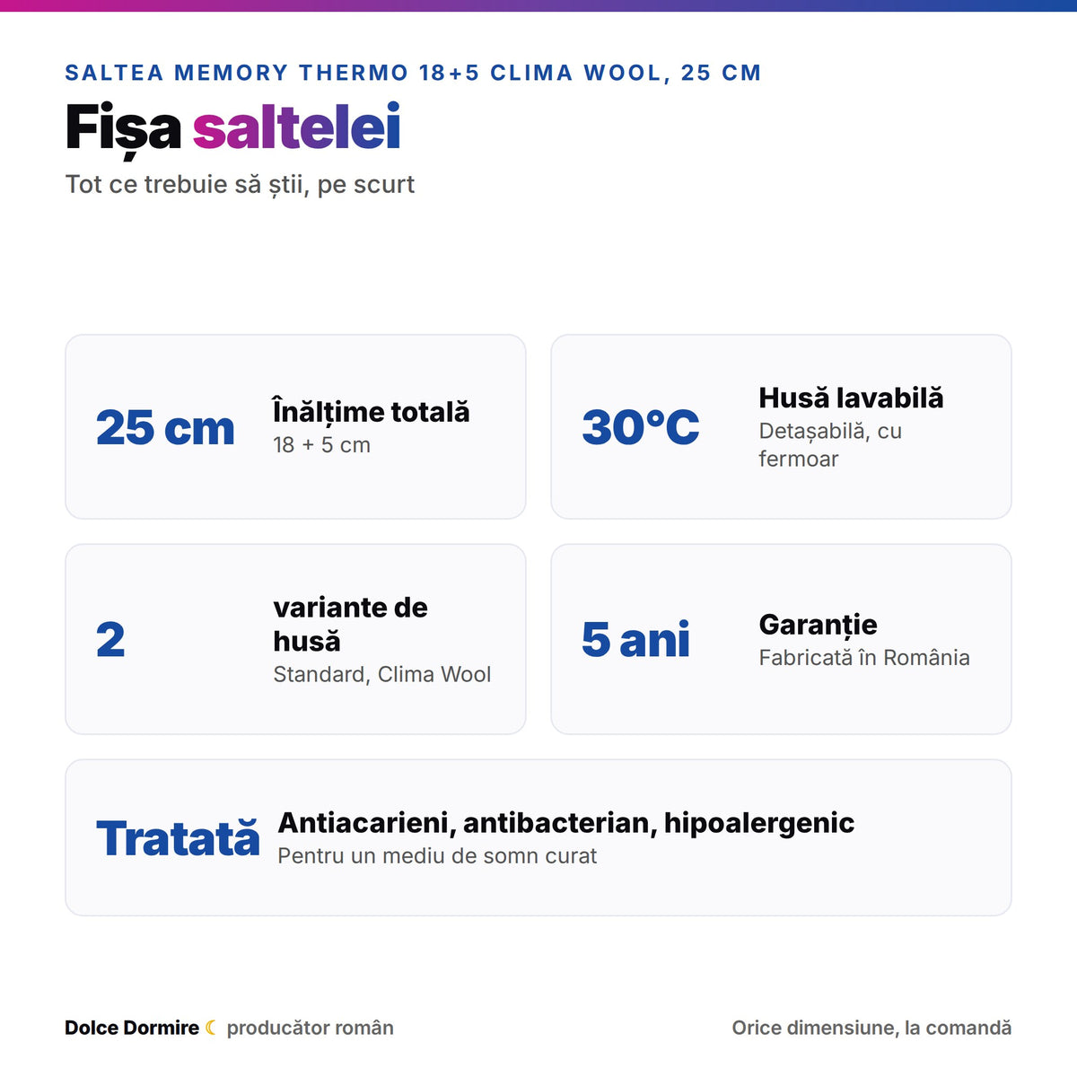 Fermitate si caracteristici