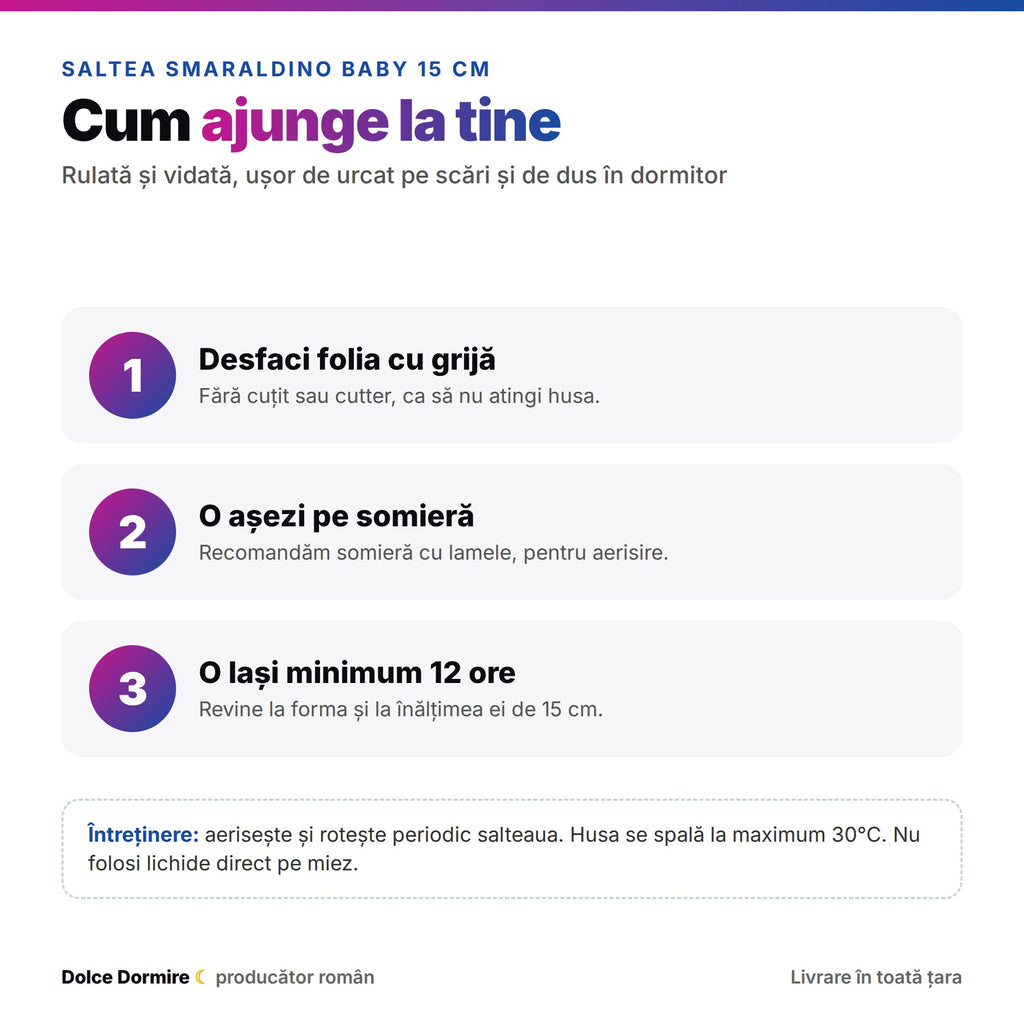 Cum se livreaza salteaua