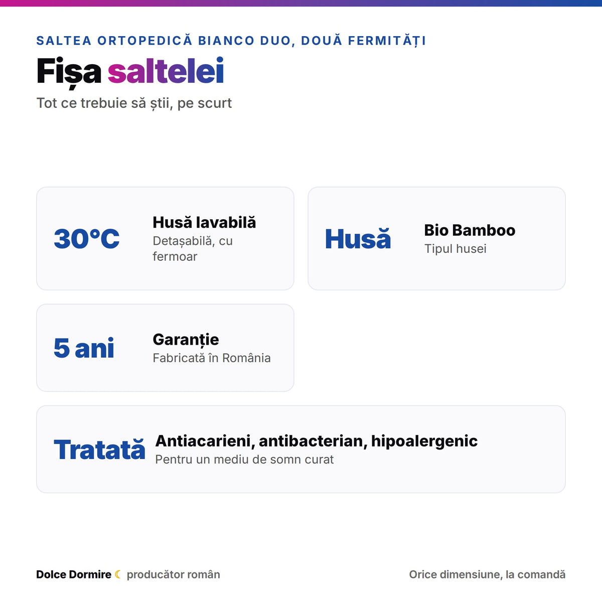 Fermitate si caracteristici
