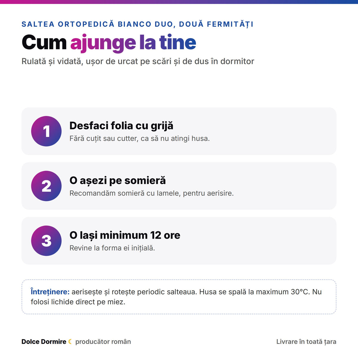 Cum se livreaza salteaua