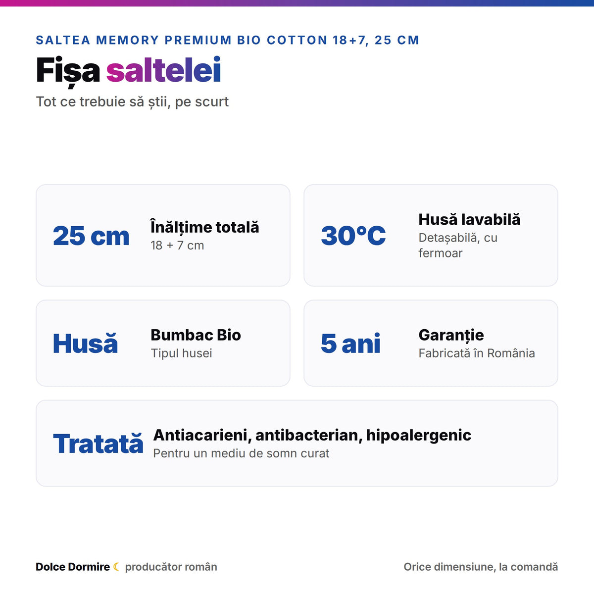 Fermitate si caracteristici