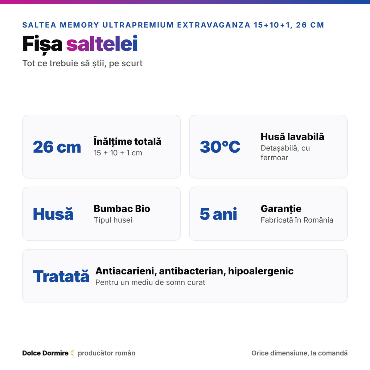 Fermitate si caracteristici