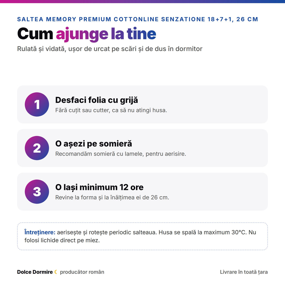 Cum se livreaza salteaua