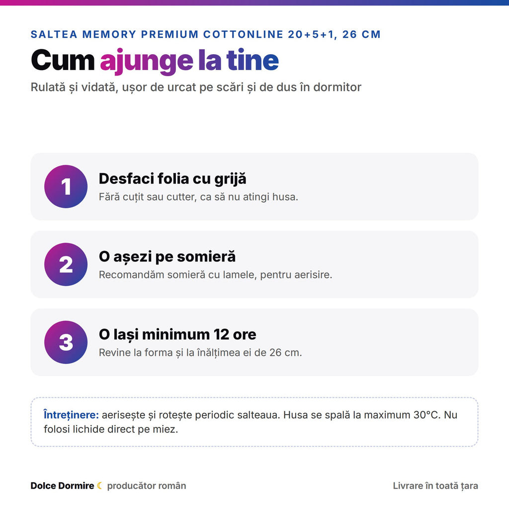 Cum se livreaza salteaua