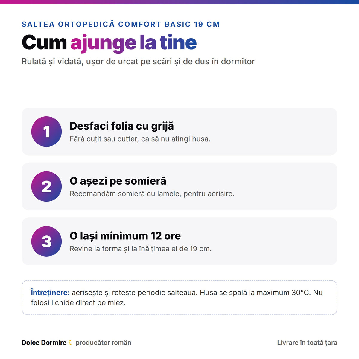 Cum se livreaza salteaua