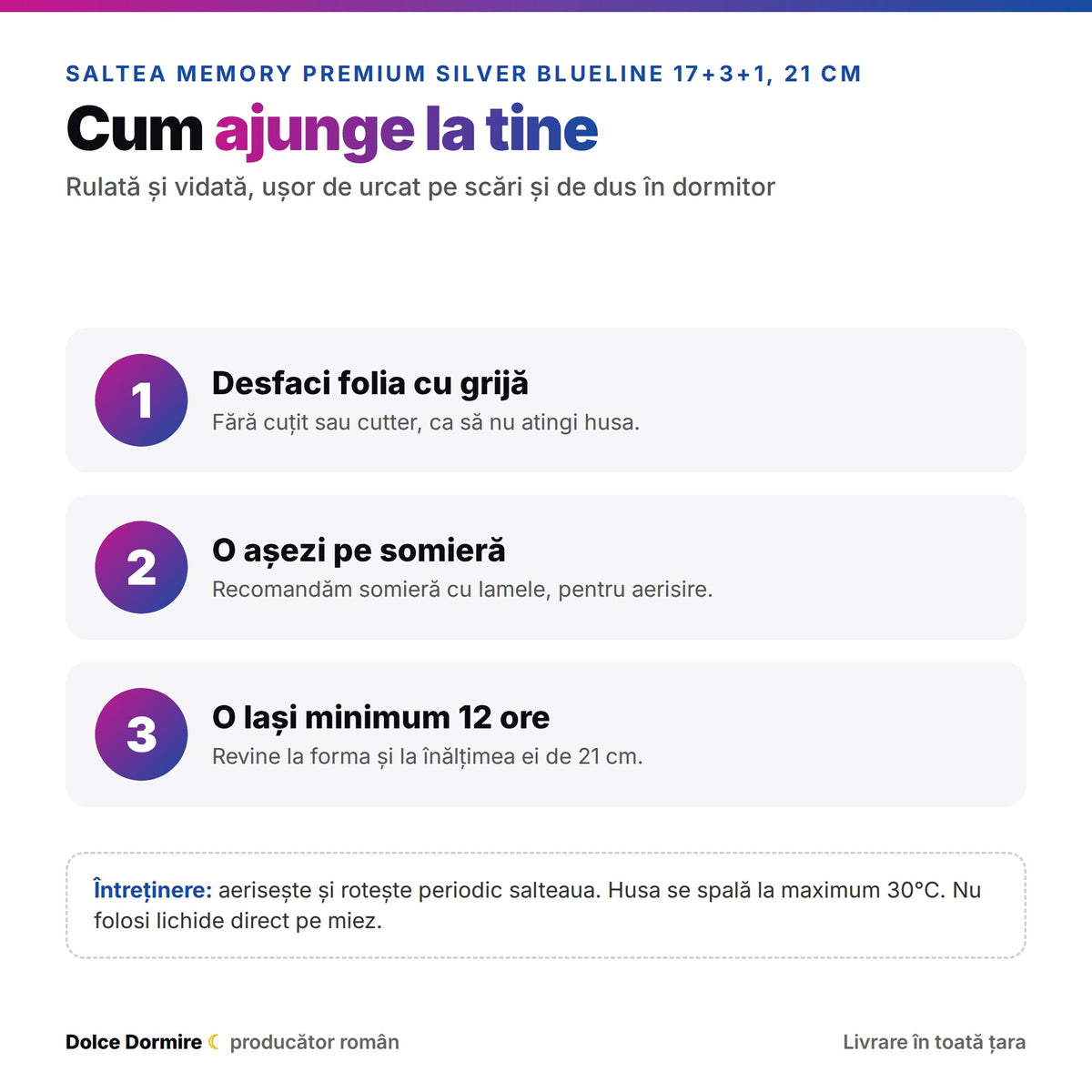 Cum se livreaza salteaua