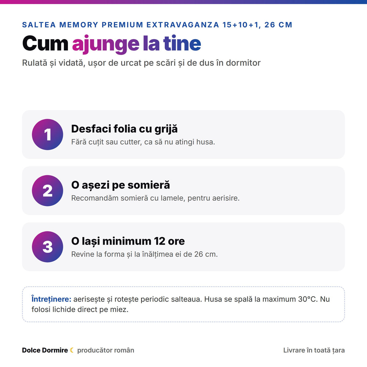 Cum se livreaza salteaua