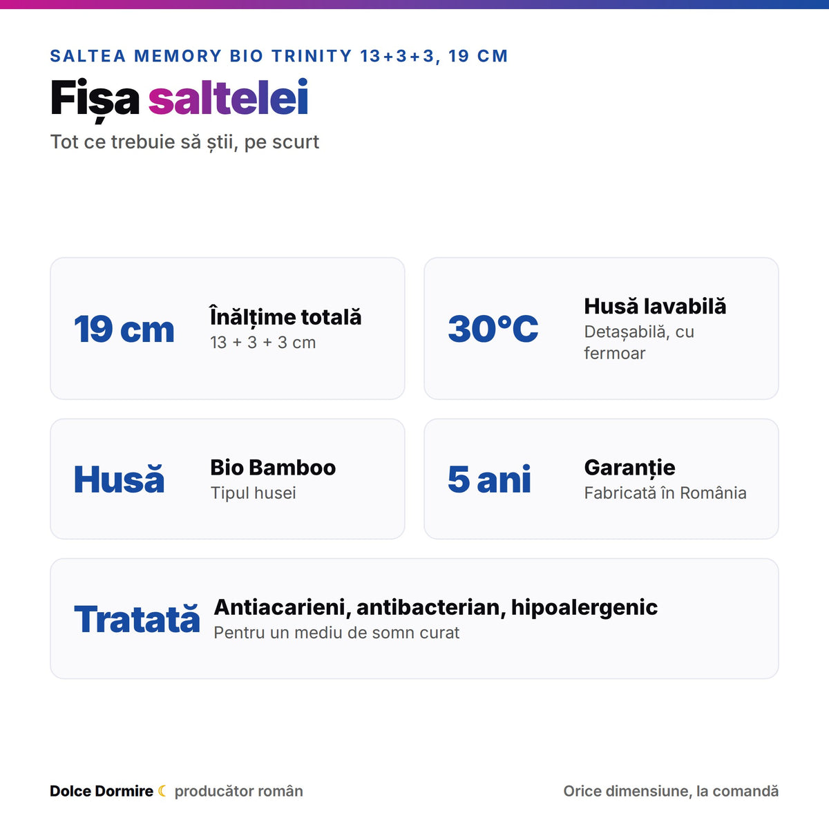 Fermitate si caracteristici saltea