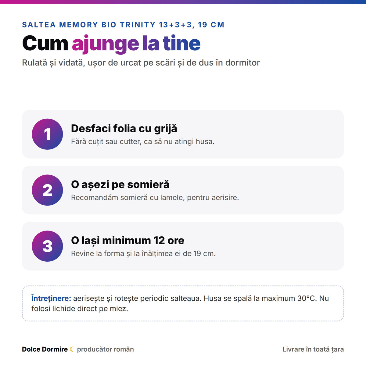 Cum se livreaza salteaua