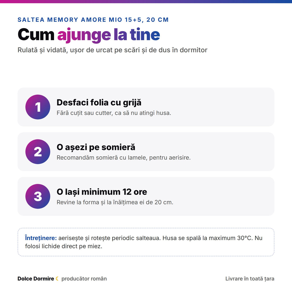 Cum se livreaza salteaua