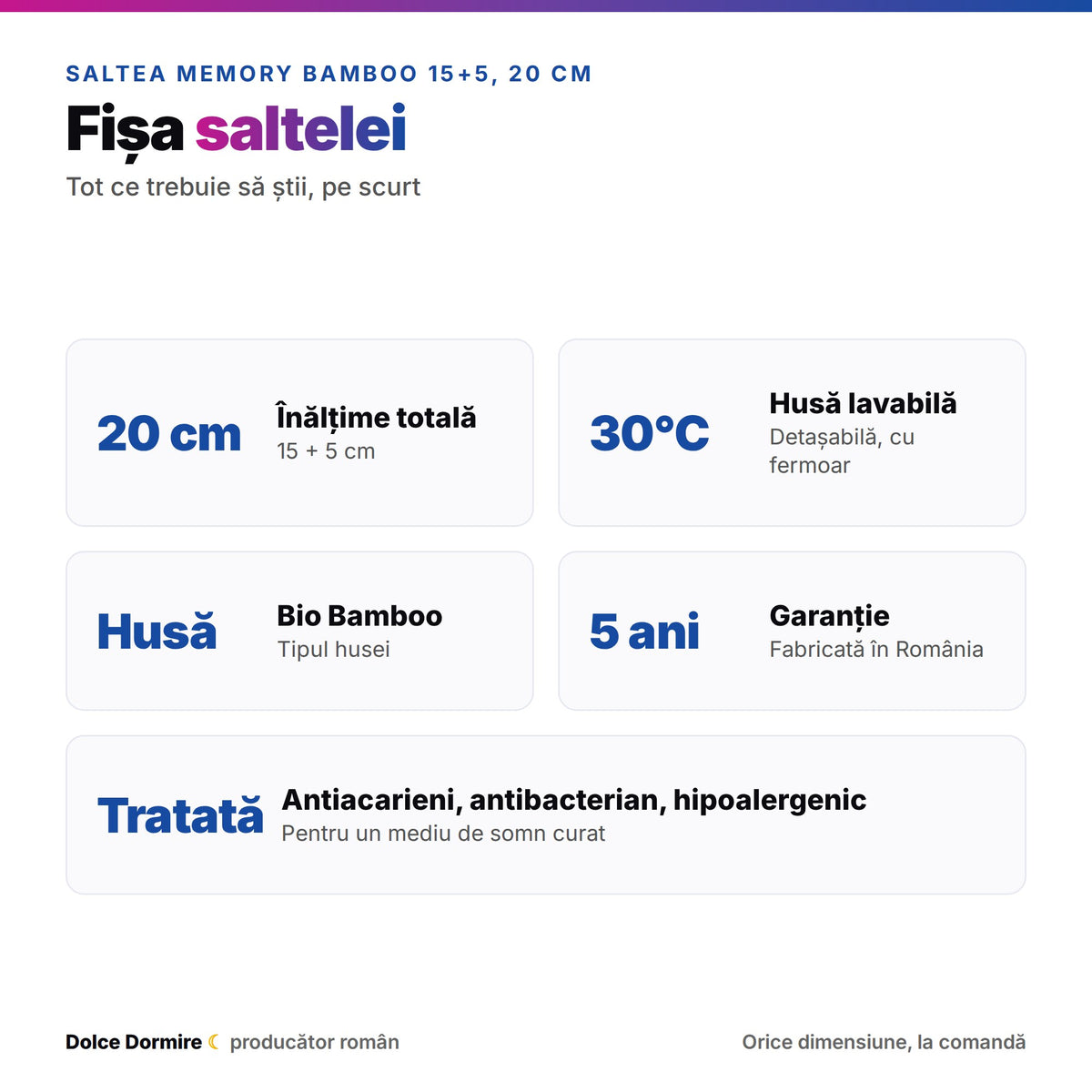 Fermitate si caracteristici saltea