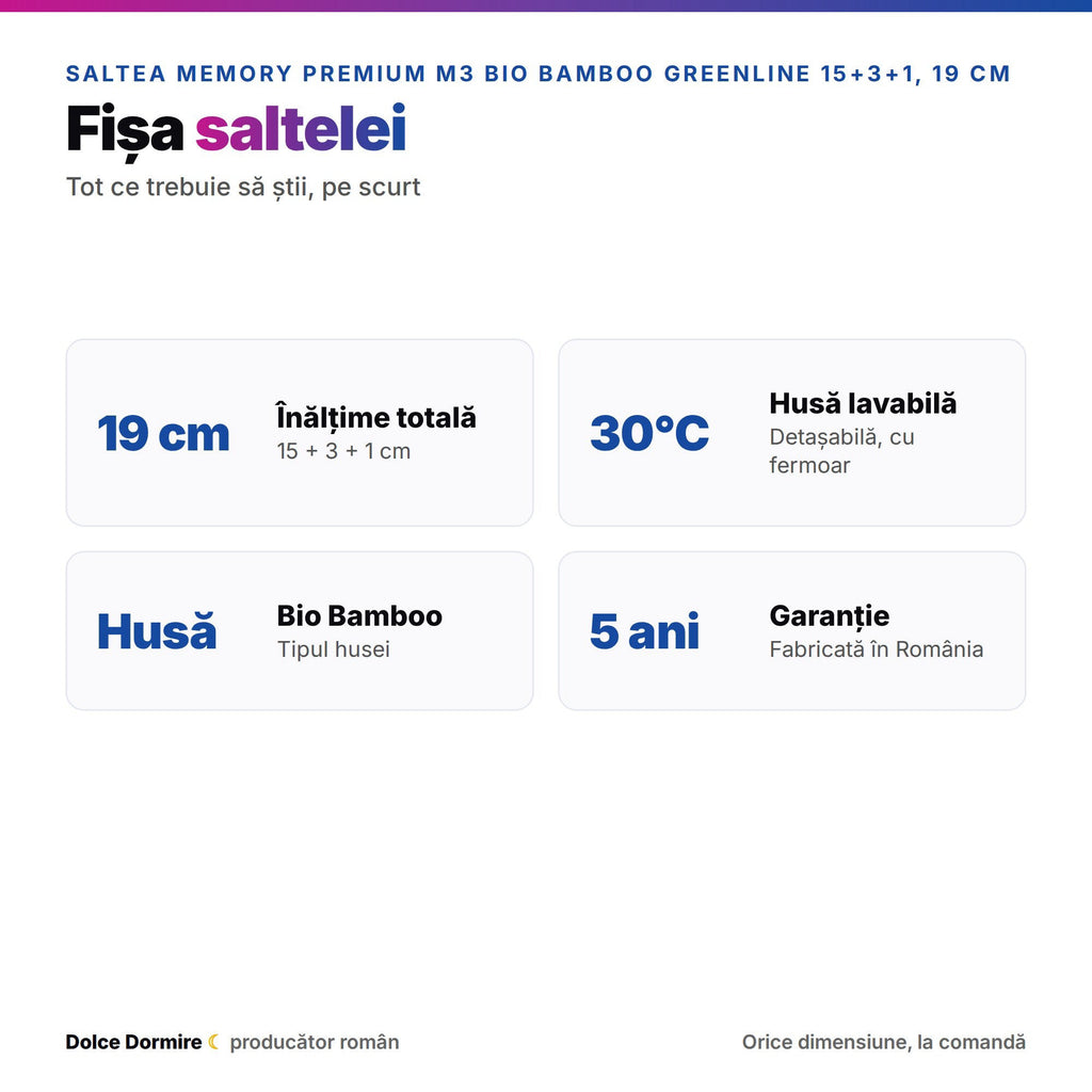 Fermitate si caracteristici saltea