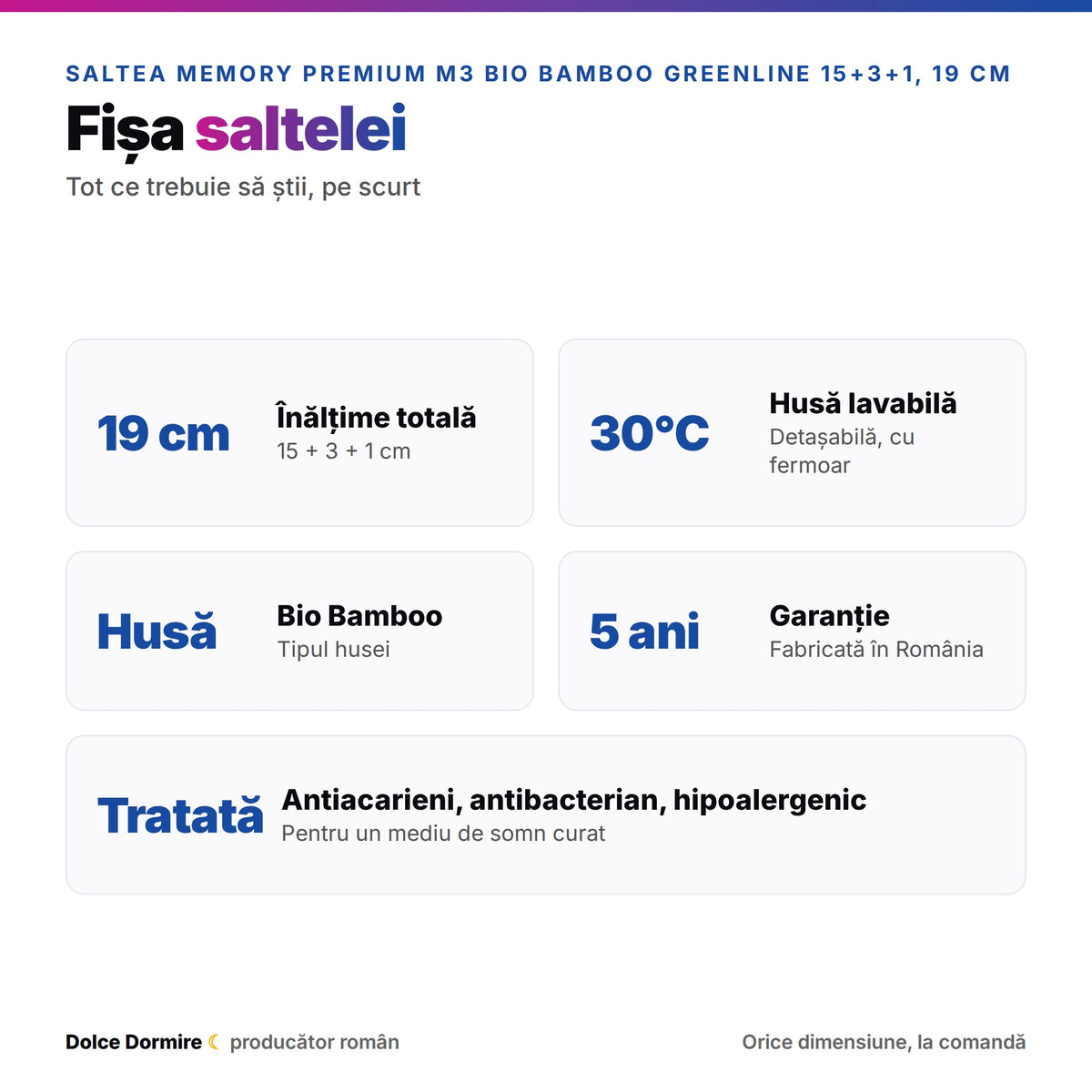 Fermitate si caracteristici saltea
