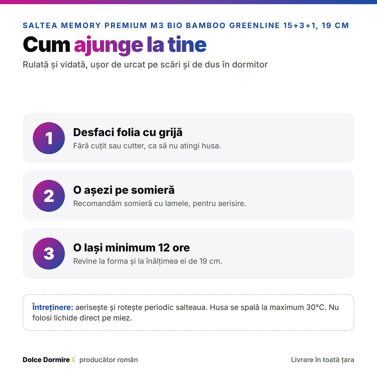 Cum se livreaza salteaua
