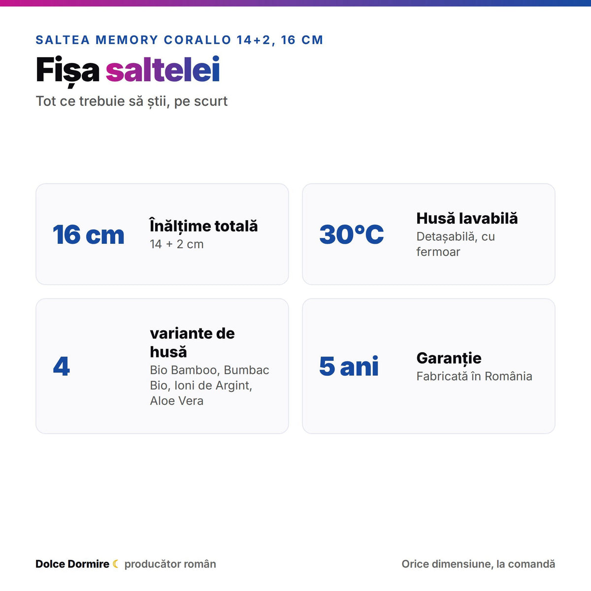 Fermitate si caracteristici saltea