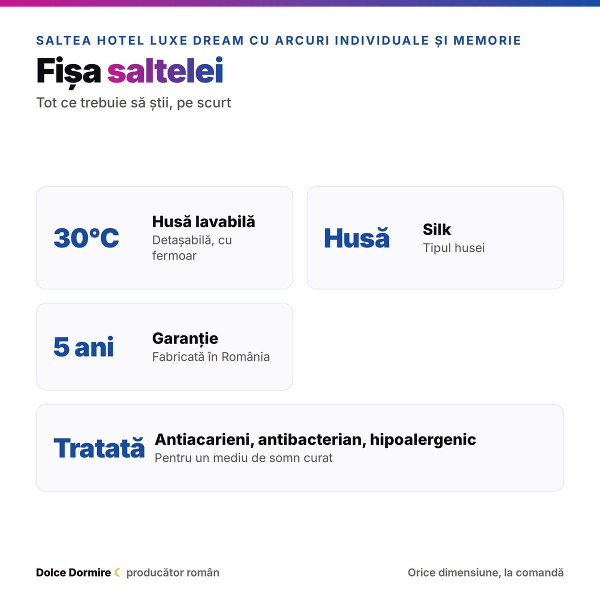 Fermitate si caracteristici saltea