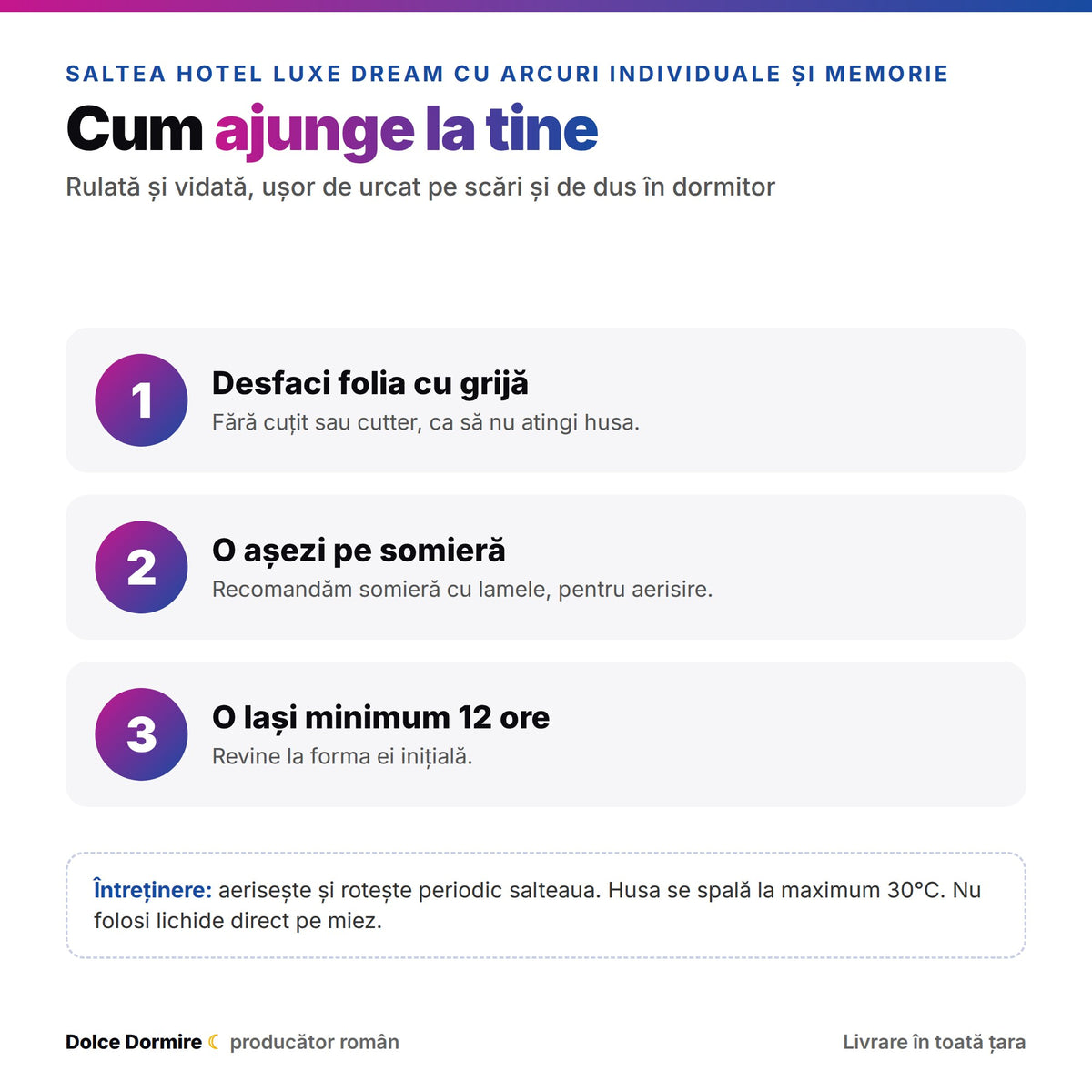 Cum se livreaza salteaua
