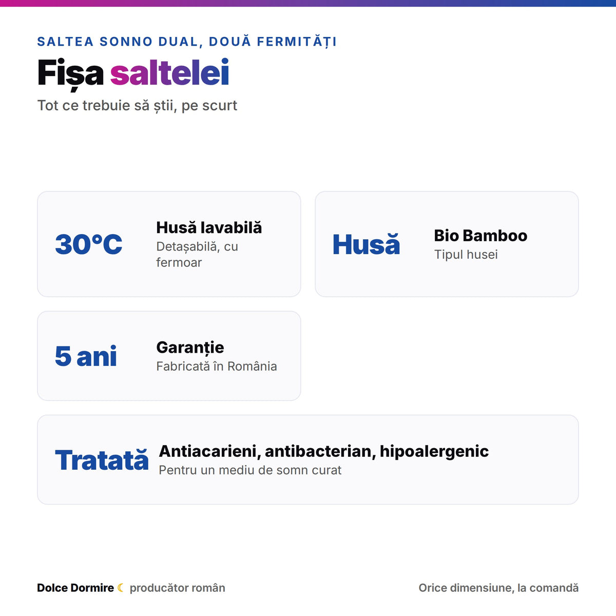 Fermitate si caracteristici saltea