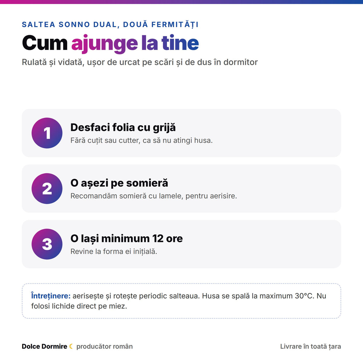 Cum se livreaza salteaua