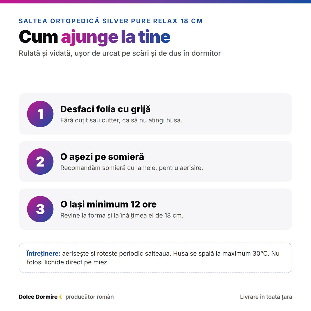 Cum se livreaza salteaua