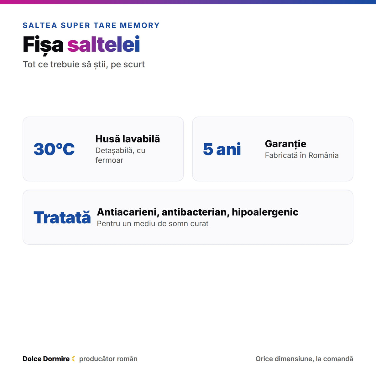 Fermitate si caracteristici saltea