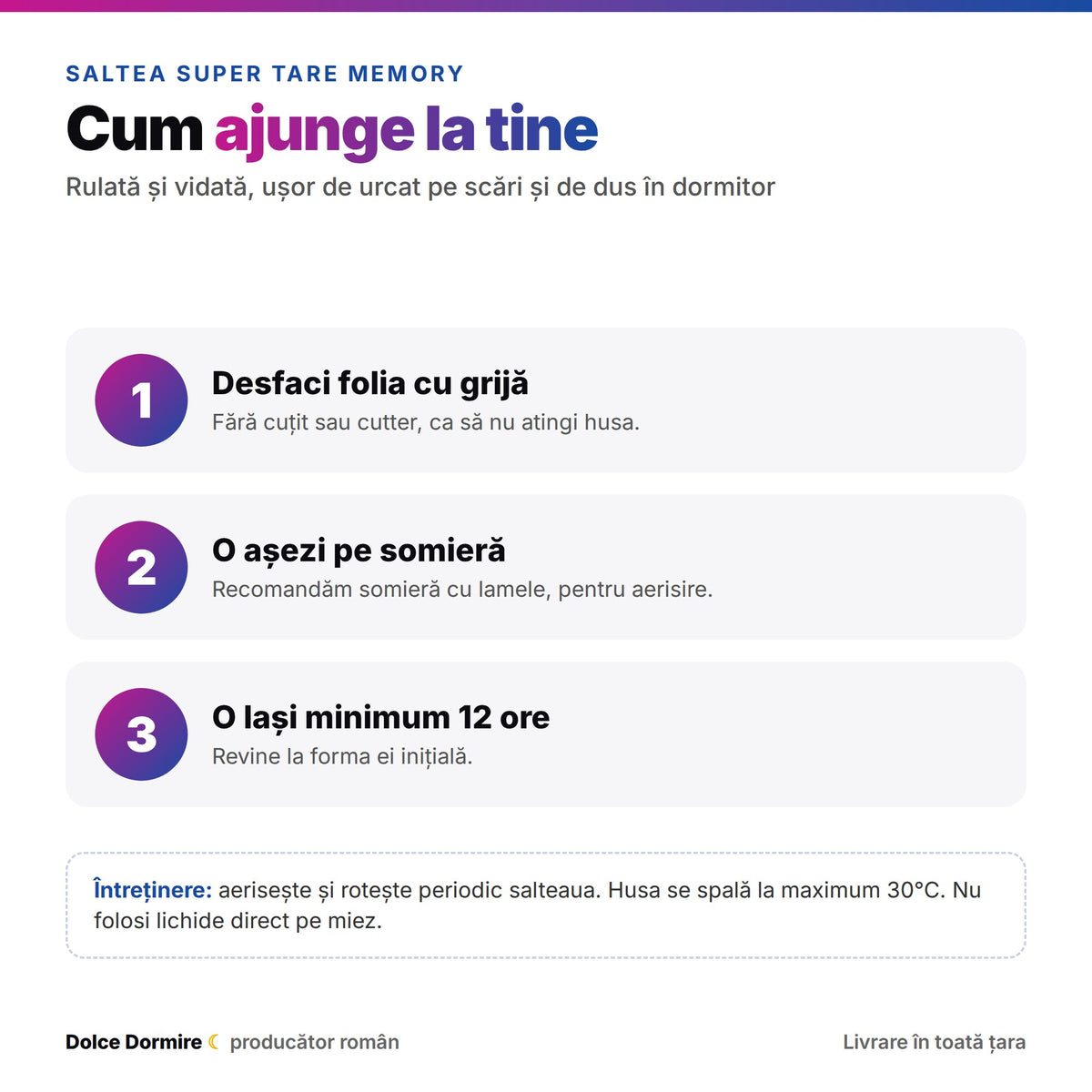 Cum se livreaza salteaua