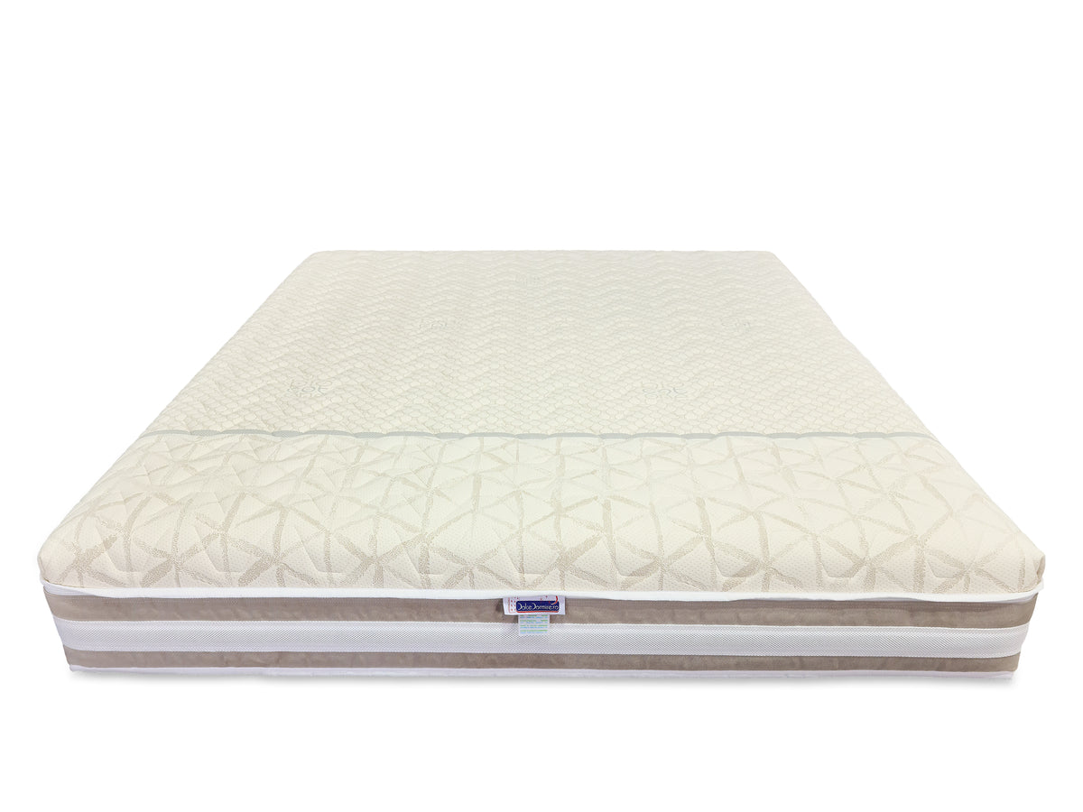 Saltea Memory ULTRAPremium Extravaganza 15+10+1 160x200, 26 cm - imagine 5