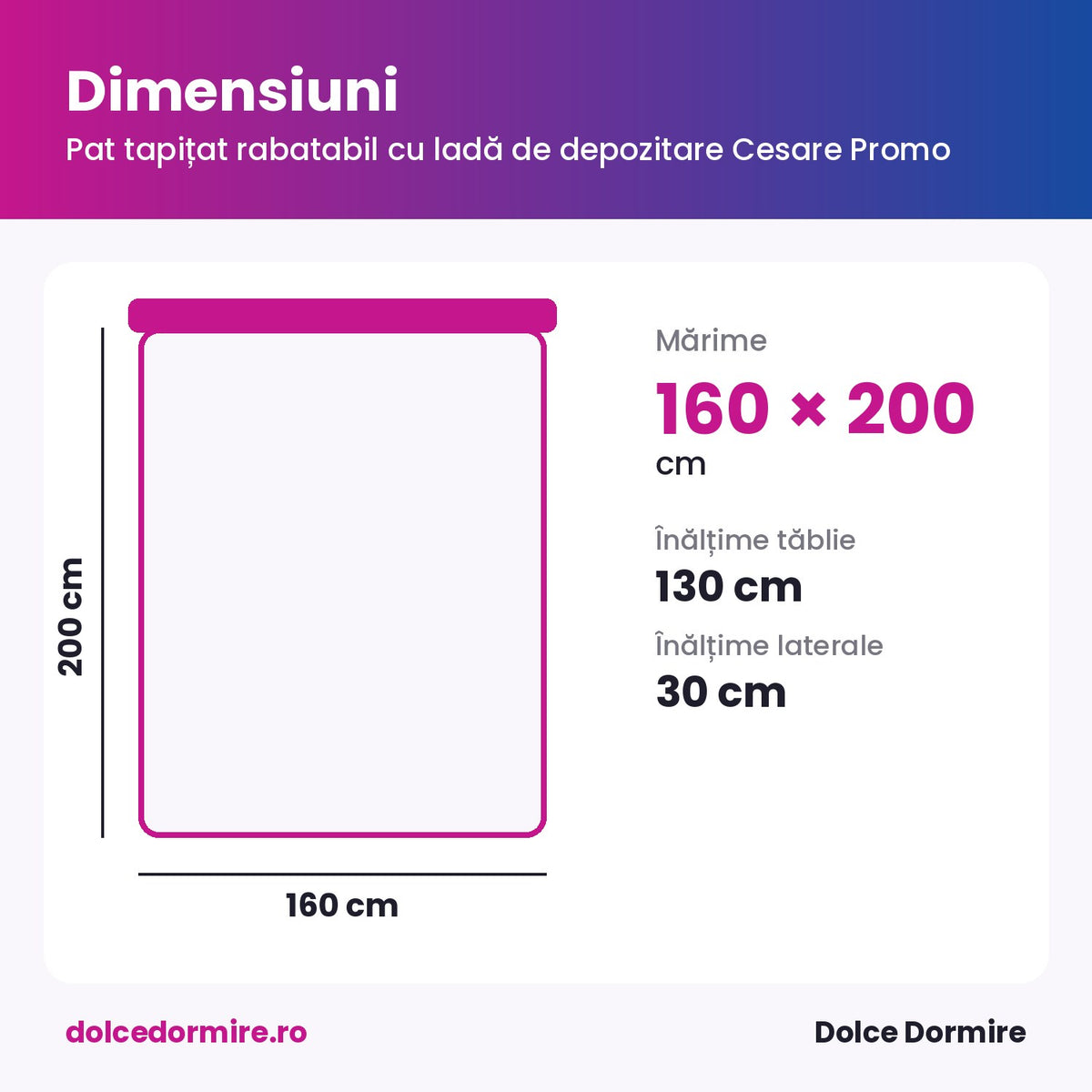 Informatii produs