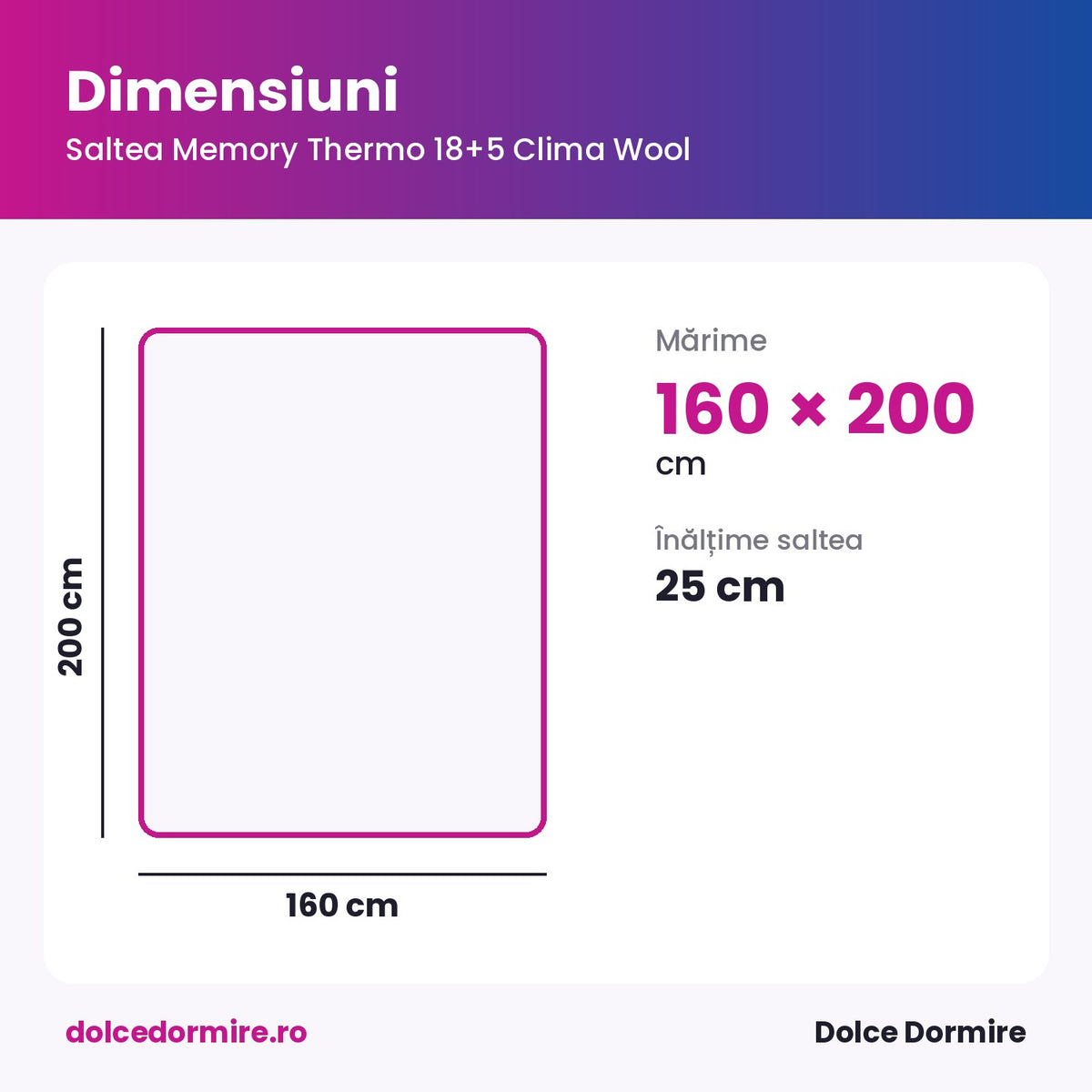 Informatii produs
