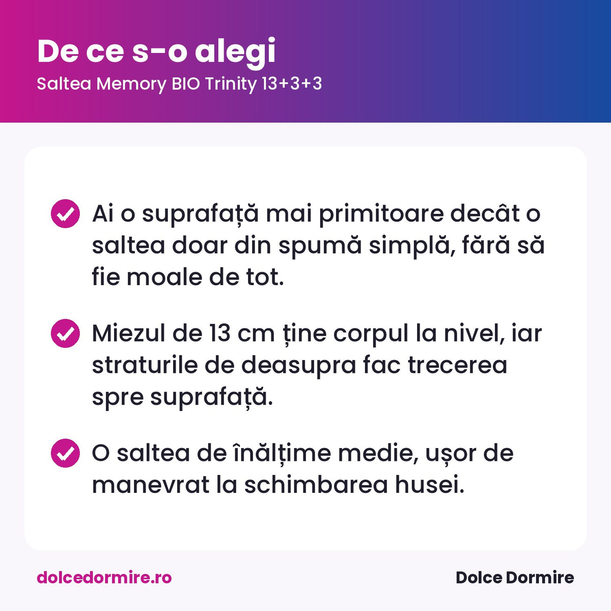 Informatii produs