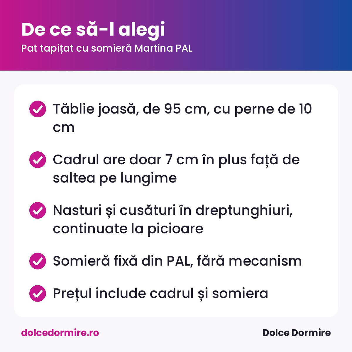 Informatii produs