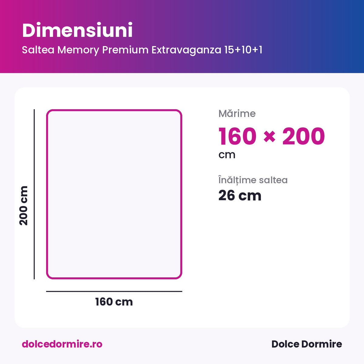 Informatii produs