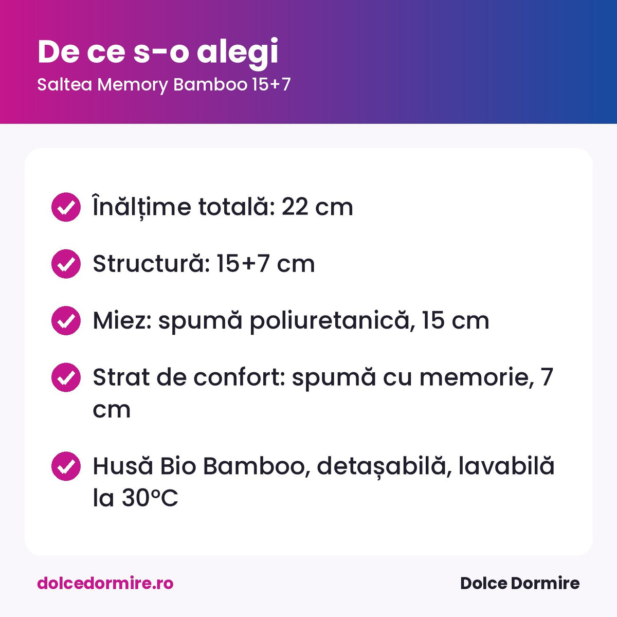 Informatii produs
