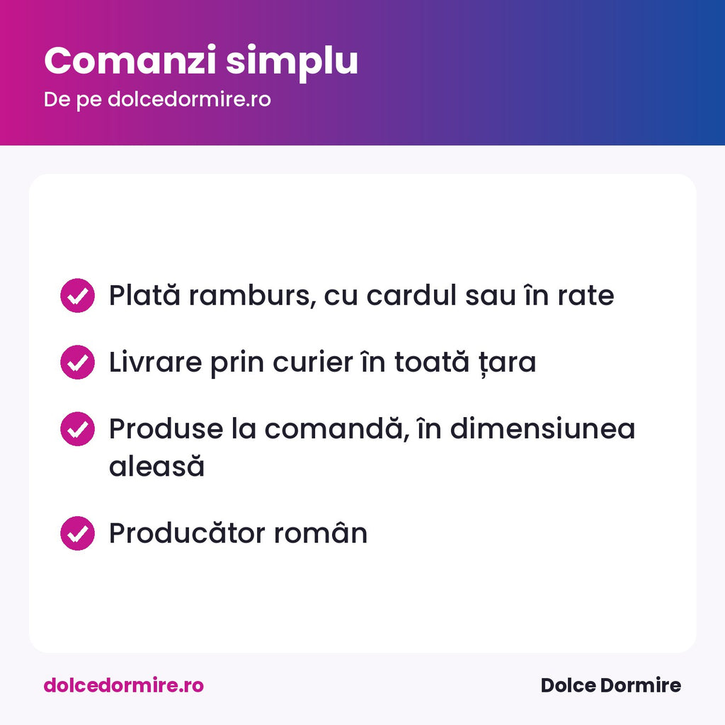 Informatii produs