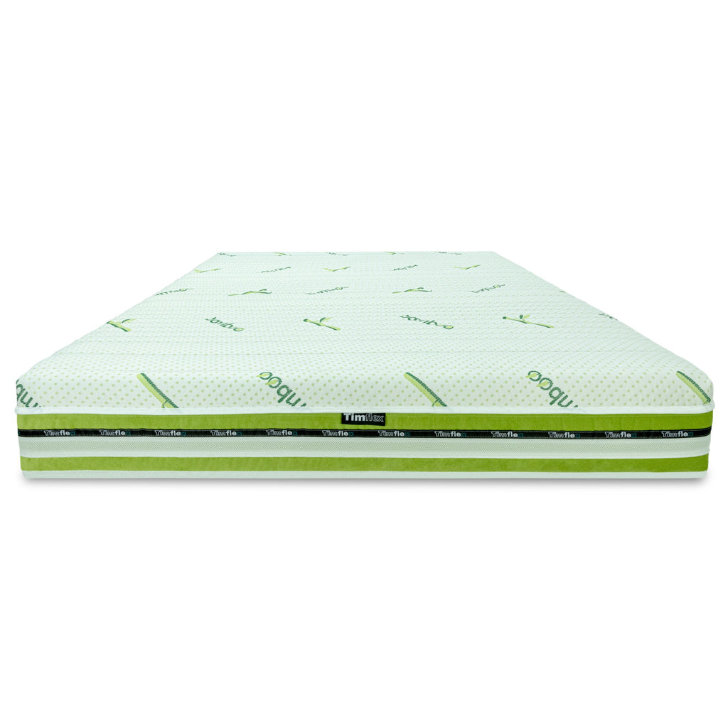 Saltea Sonno Dual, două fermități, husă Bio Bamboo