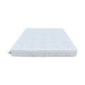 Saltea Ortopedică Silver Pure Relax 18 cm, husă Ioni de Argint