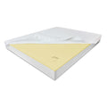 Saltea Memory Amore Mio 17+3, 20 cm, husă Standard